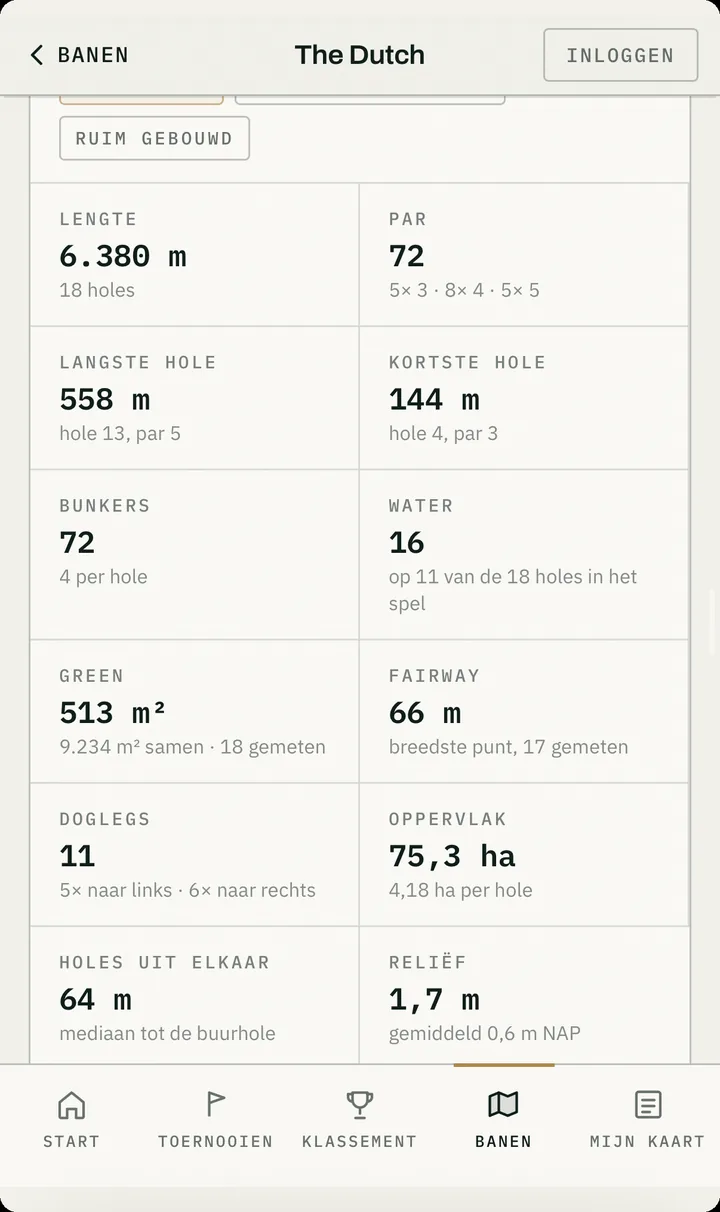 Scherm van een golfapplicatie met cijfers over een baan